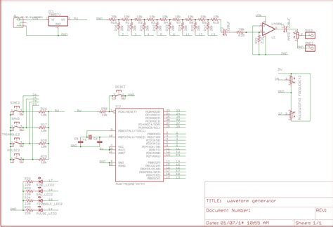 Arduino Function Generator 的图像结果
