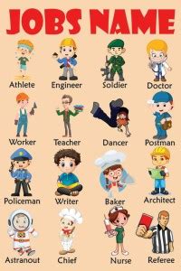 Kids Learning Poster|Jobs Name Chart|Kids Educational Poster For Wall ...