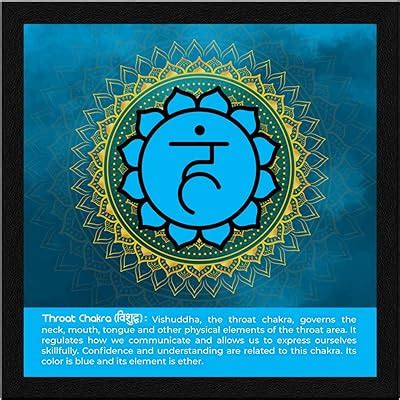 ArtX Paper OM Namah Shivaya Blue Wall Art Painting, Multicolor ...