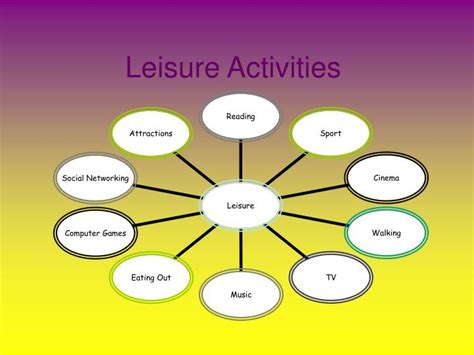 Leisure Activity Examples 的图像结果