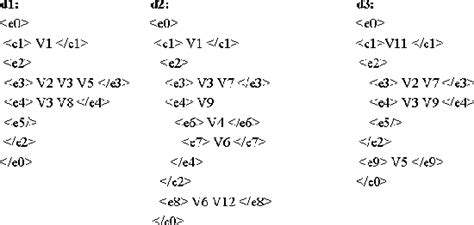 Image result for How to Create a Bitmap Image in Access