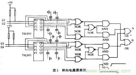 光栅位移传感器的硬件电路设计-传感技术-电子元件技术网