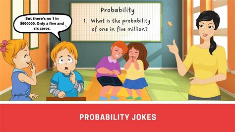 Image result for Funny Images On Probability Distribution Function