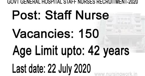 150 Staff Nurses Recruitment- Govt General Hospital, Ananthapuram