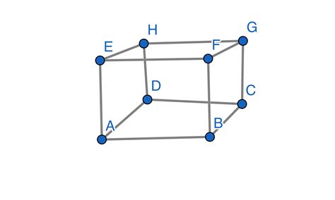 geometry - Distance between two skew lines in a cube - Mathematics ...