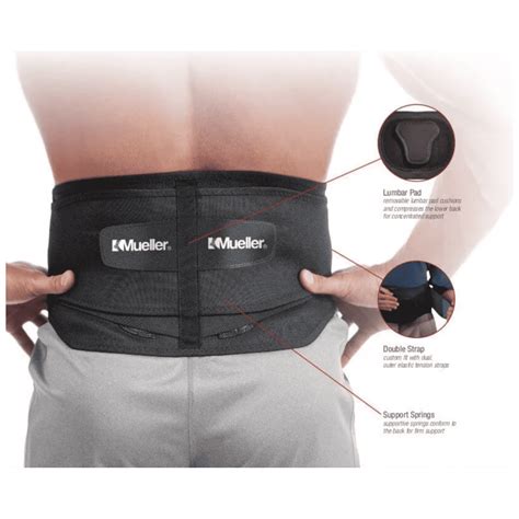 Mueller Sports Medicine Adjustable Back Brace with Lumbar Pad – Aspen ...