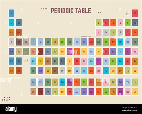 Periodic table hydrogen hi-res stock photography and images - Alamy