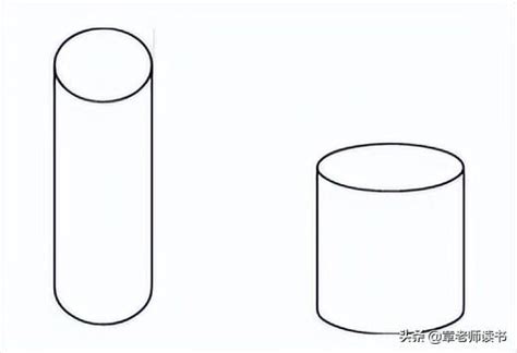 Image result for IEC Code Example