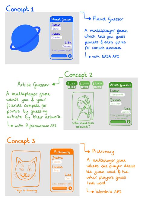 GitHub - lisaoude/artist-guesser: Artist Guesser: a Real-Time Web App ...