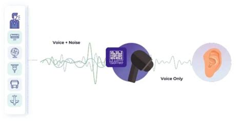Polyn Looks to Speed ML Adoption at the Edge - EE Times India