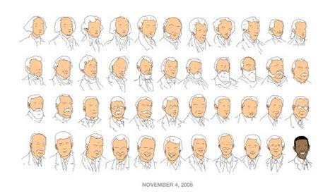 President Cartoon Image 的图像结果