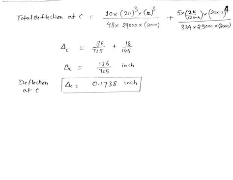 Image result for Deflection of Beam Solved Problem