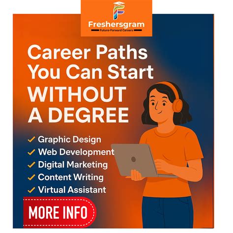 Career Paths You Can Start Without a Degree (Skill-Based Careers)