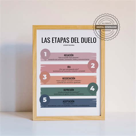 Las Fases Etapas Del Duelo Stages of Grief DIGITAL Spanish Print ...