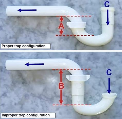 Image result for Line Based Coding and Block Based Coding
