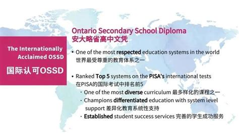 OSSD不出国就能注册加拿大学籍，申请全球顶级名校！ - 知乎