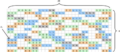 Image result for Pattern Schedule