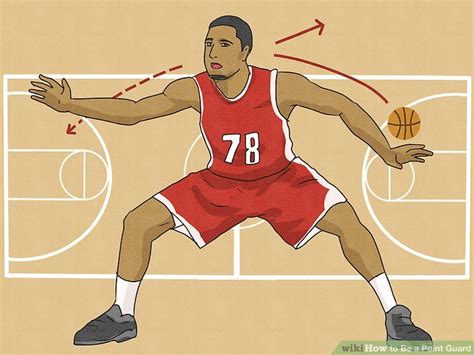 Point Guard 的图像结果