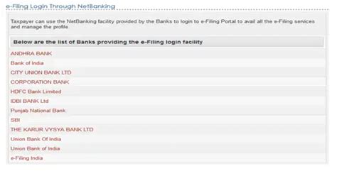 Secure e-tax filing account: How to secure your e- Tax Filing Accounts ...