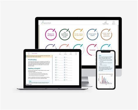 Practical Writing Example 的图像结果