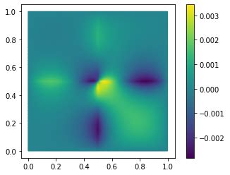 Image result for Pymor Vector Arrays