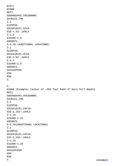 Image result for Additive Manufacturing G-Code