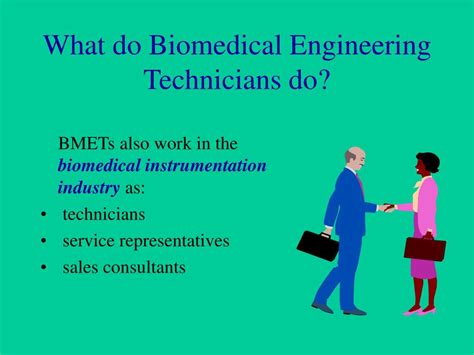 Biomedical Engineering Technology 的图像结果