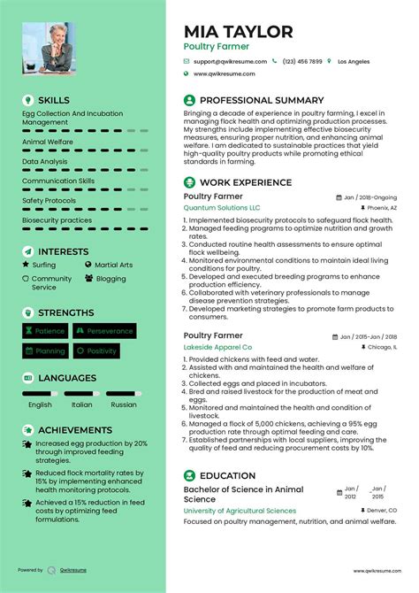 10+ Poultry Farmer Resume Samples & Templates for 2025