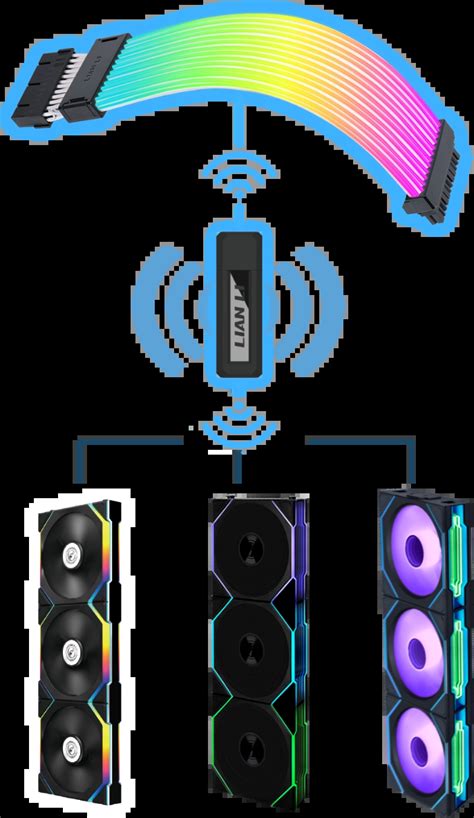 Buy The Best Pre-Built & Custom Built Gaming PCs in India | SMC ...