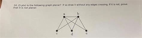 Planar Graph 的图像结果