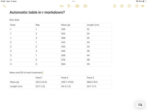 Help with R Markdown. How to create a « nice » table of result ...