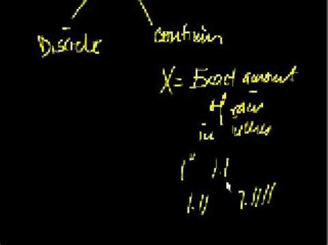 Introduction to random variables - Mathematics Video Lecture - Class 11