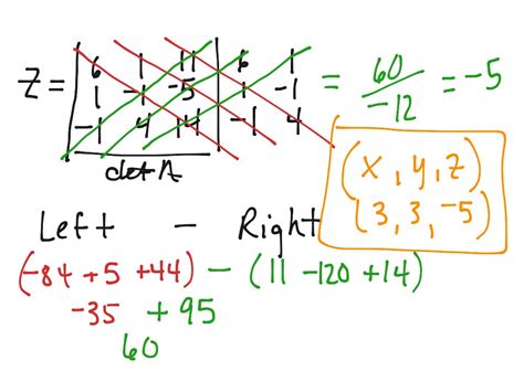 Image result for Using Cramer's Rule On 3X3 Matrices