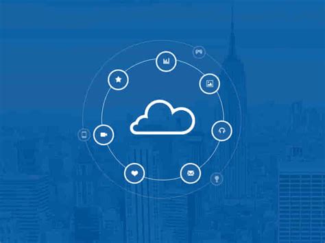 Workday Integration Basics 的图像结果