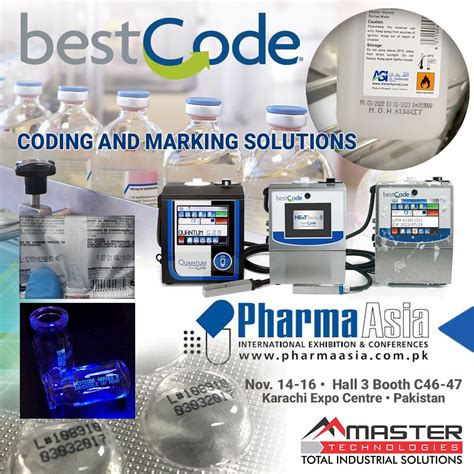 Image result for Best Code Number