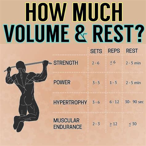 Best Set And Reps For Bench at Nancy Mcdaniel blog