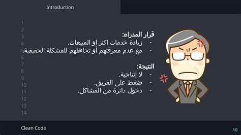 Image result for Clean Code Principles