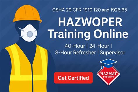 Does HAZWOPER Certification expire - Hazmat Student