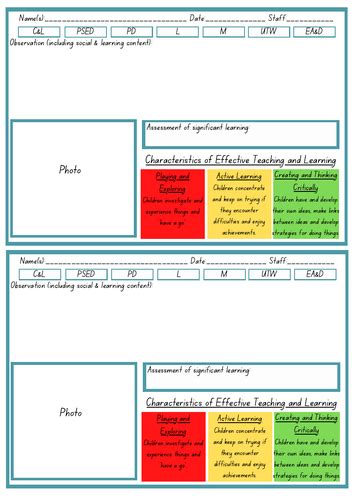 Image result for Observation Checklists EYFS