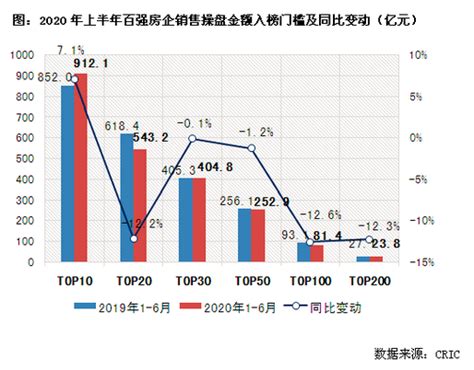 房屋销售推销房子高清图片下载-正版图片501272931-摄图网