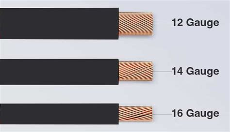 14 wire gauge thickness - Wiring Draw
