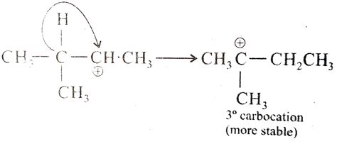 2 Methyl 1 Butene To 3 Bromo 2 Methyl 2 Butanol