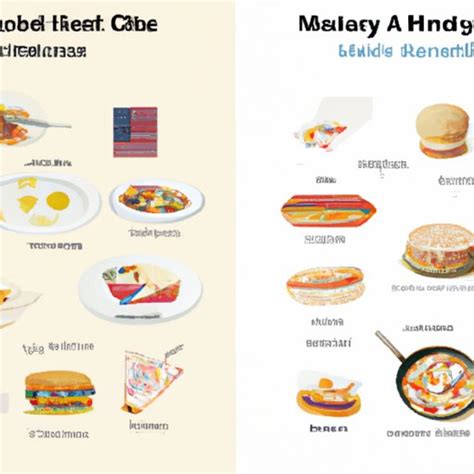 Things That Came From America's 的图像结果