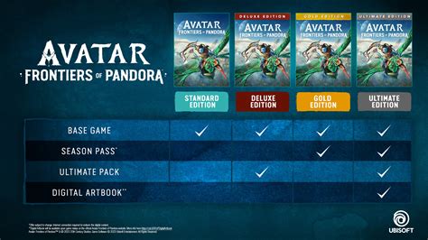 Avatar: Frontiers of Pandora Deluxe Edition | आज ही डाउनलोड करें और खरीदें - Epic Games Store