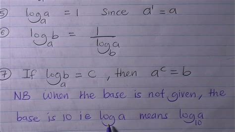 Image result for Math Logarithm Tutorial