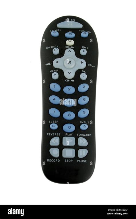 Remote Control 的图像结果