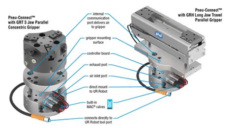 From DIY Dreams to Industrial Innovation: Mastering Carbon Fiber Compo ...