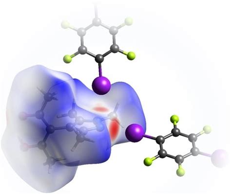 Three for the Price of One: Concomitant I⋯N, I⋯O, and I⋯π Halogen Bonds ...