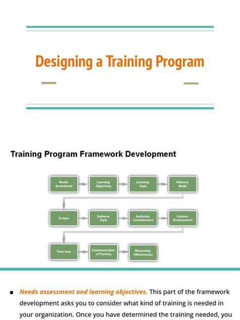 Creating a Training Program 的图像结果