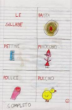 trovare parole con le lettere apedario vocali sillabe parole e primo dettato trovare parole con le lettere apedario vocali sillabe parole e primo dettato